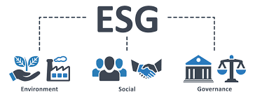 ESG components